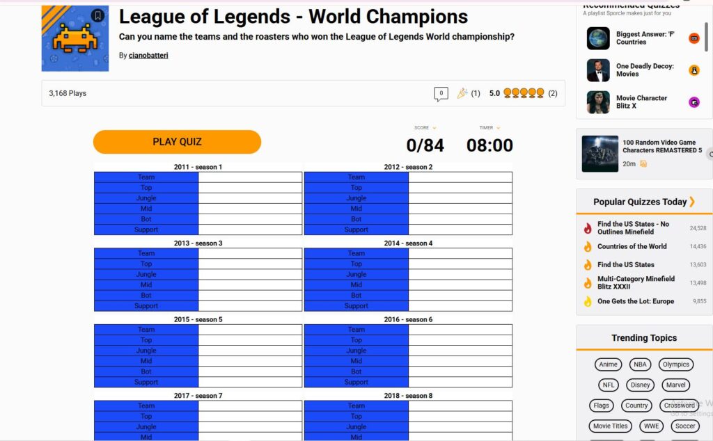 league of Legends Worlds Quiz